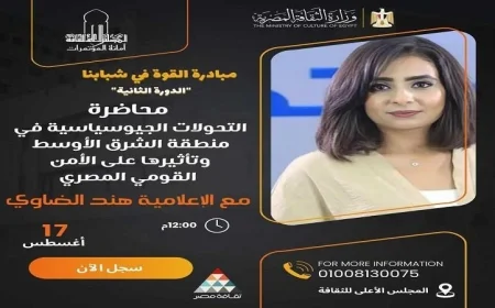 التغيرات الجيوسياسية في الشرق الأوسط وتأثيرها على الأمن الوطني في مصر