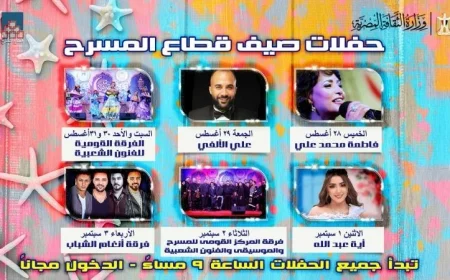 قطاع المسرح يبدأ اليوم أولى حفلات صيف قطاع المسرح في ساحة الهناجر