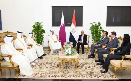 أعمال الدورة السادسة للجنة العليا المصرية القطرية المشتركة تجمع القادة في خطوة لتعزيز التعاون