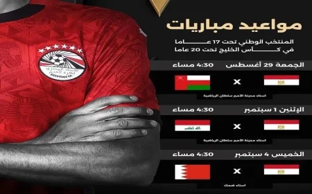 منتخب مصر للناشئين يستعد لمواجهة حماسية أمام عمان في كأس الخليج تحت 20 عامًا اليوم