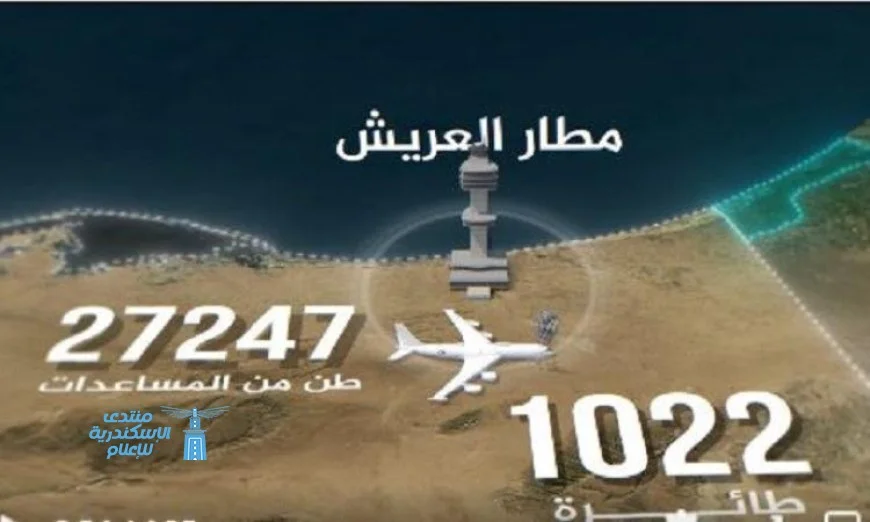 شاهد بالفيديو المتحدث العسكري يكشف عن نقل مصر أكثر من 1200 طائرة و45 ألف شاحنة لدعم غزة