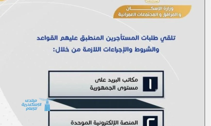 الإسكان تكشف خطوات تقديم طلبات مستأجري الإيجار القديم
