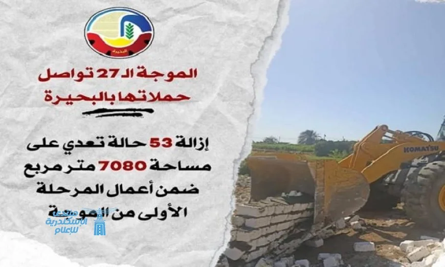 البحيرة تشهد إزالة 53 حالة تعدٍ على مساحة 7080 متر مربع