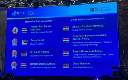 الجامعات التكنولوجية تتألق في تحدي التكنولوجيا الإفريقي العاشر وتحصد مراكز متقدمة