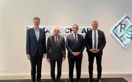 رئيس القابضة للمطارات يعزز التعاون مع شركة ألمانية رائدة في مجال الاتصالات بالصور