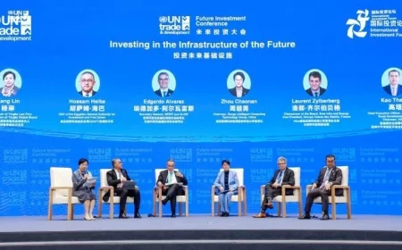 هيئة الاستثمار واستكشاف آفاق جديدة في مؤتمر مستقبل الاستثمار بالصين