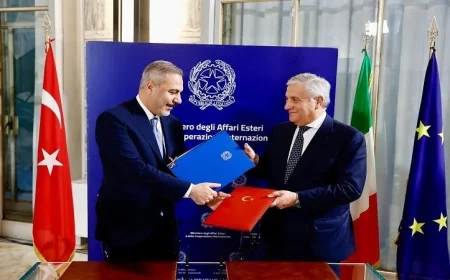 روما وأنقرة تتحدان لمواجهة تحديات الهجرة غير الشرعية وتعزيز تعاونهما