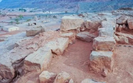 اكتشاف أثري مذهل يضم ورشة لصهر النحاس ومرافق إدارية ونقاط مراقبة بجنوب سيناء