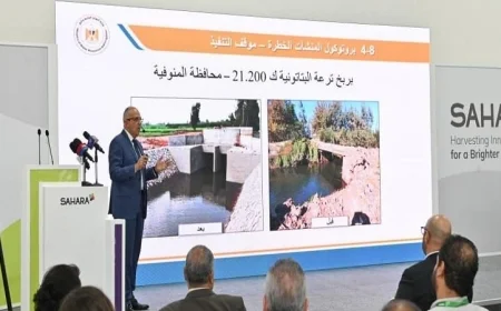 وزير الري يكشف تفاصيل الجيل الثاني لنظام الري التكنولوجي 2.0