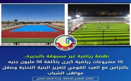 افتتاح 10 مشروعات رياضية كبرى يضيء العيد القومي لمحافظة البحيرة