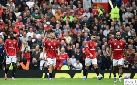 خسائر مانشستر يونايتد تصل إلى 33 مليون جنيه إسترليني للسنة السادسة على التوالي