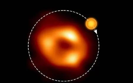 تزايد فرص انفجار ثقب أسود في العقد القادم يثير اهتمام العلماء