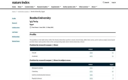 قفزة استثنائية لجامعة بنها في مؤشر نيتشر للأبحاث العلمية