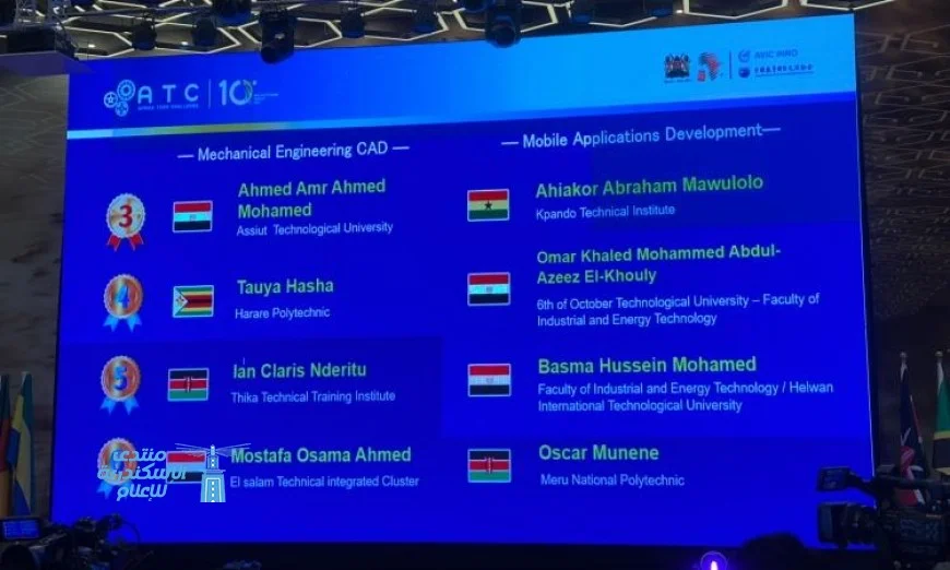 الجامعات التكنولوجية تتألق في تحدي التكنولوجيا الإفريقي العاشر وتحصد مراكز متقدمة