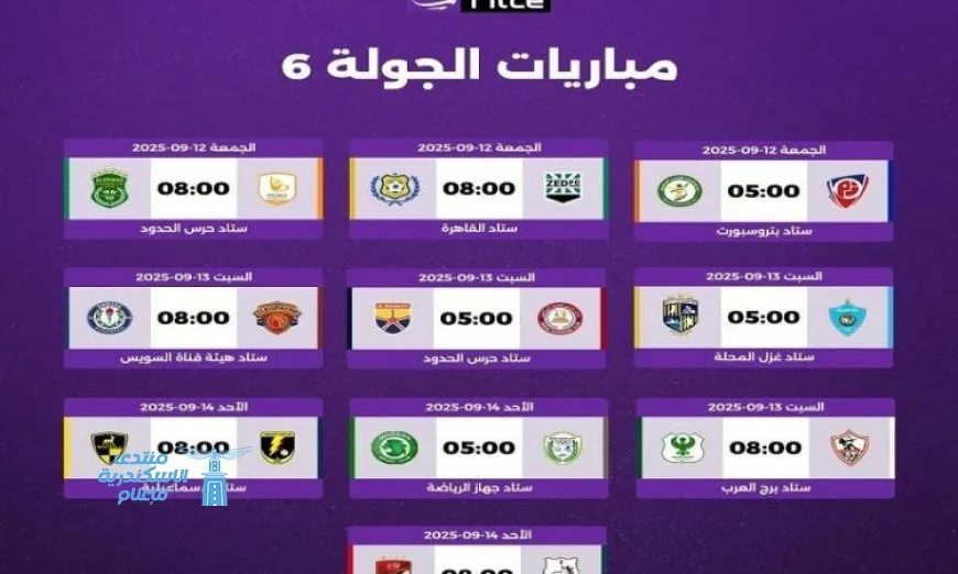 اكتشف مواعيد مباريات الجولة السادسة في دوري نايل 2025