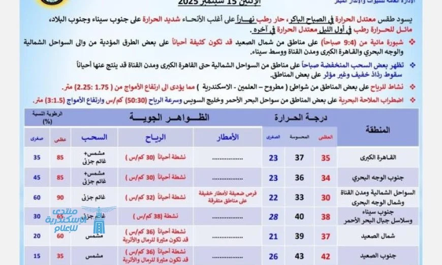 بالطبع، سأقوم بذلك. يرجى تزويدي بعنوان الخبر الذي ترغب في إعادة صياغته.
