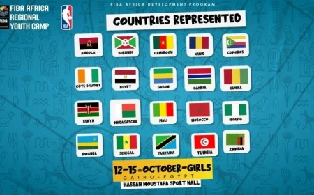 مصر تستضيف معسكر شباب الاتحاد الدولي لكرة السلة بالتعاون مع NBA