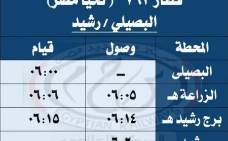 السكة الحديد تعلن عن تعديل مواعيد القطارات على بعض الخطوط بدءًا من السبت المقبل