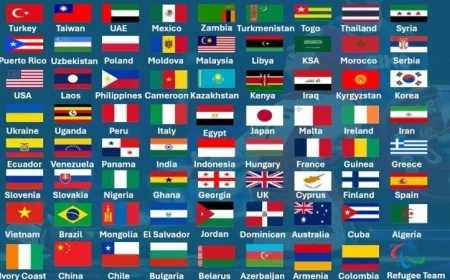 مصر تستعد لاستضافة بطولة العالم لرفع الأثقال البارالمبي في العاصمة الإدارية الجديدة