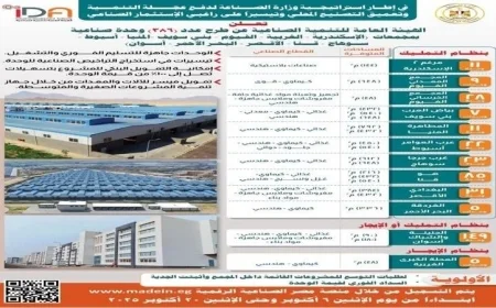 طرح 11 وحدة صناعية جديدة لتعزيز النمو الاقتصادي في مجمع المطاهرة بالمنيا