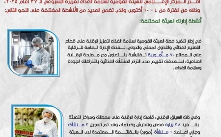 الهيئة القومية لسلامة الغذاء تكشف عن 515 إذن تصدير وصدارة البطاطا والرمان في الصادرات