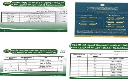 تعرف على التعريفة الجديدة لركوب سيارات الأجرة والتاكسي في الإسماعيلية