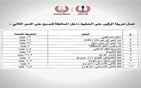 محافظ بورسعيد يعلن عن التعريفة الجديدة للركوب في المحافظة لتعزيز النقل العام