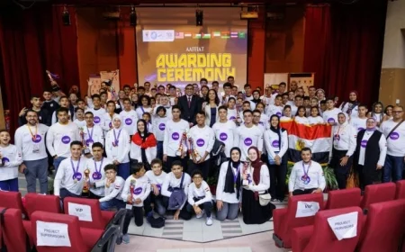 مصر تتألق وتحصد المراكز الأولى في مسابقات المنتدى الأفرواسيوي للتكنولوجيا في ماليزيا