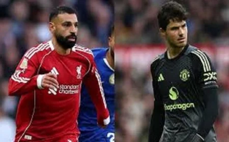 قمة الإثارة في أنفيلد ليفربول يتحدى مانشستر يونايتد بتشكيلة هجومية مذهلة