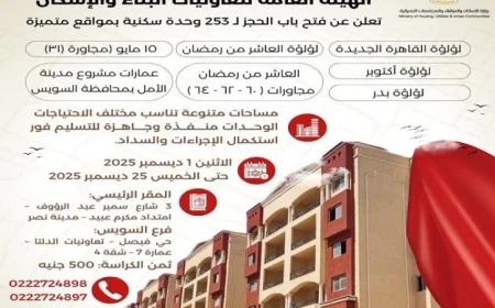 فتح باب الحجز لـ253 وحدة سكنية متميزة من قبل تعاونيات البناء والإسكان