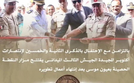 بمناسبة ذكرى نصر أكتوبر الجيش الثالث الميداني يفتح مزار النقطة الحصينة في عيون موسى