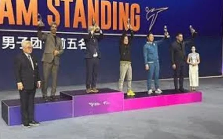 منتخب التايكوندو يحقق إنجازاً مميزاً بالمركز الخامس في بطولة العالم بالصين