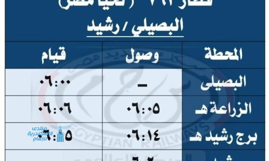 السكة الحديد تعلن عن تعديل مواعيد القطارات على بعض الخطوط بدءًا من السبت المقبل