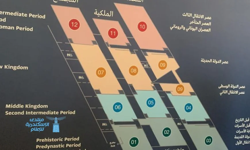 فيديو خبير يوضح كيف يلبي المتحف الكبير احتياجات الزوار كمركز ثقافي وفني متكامل