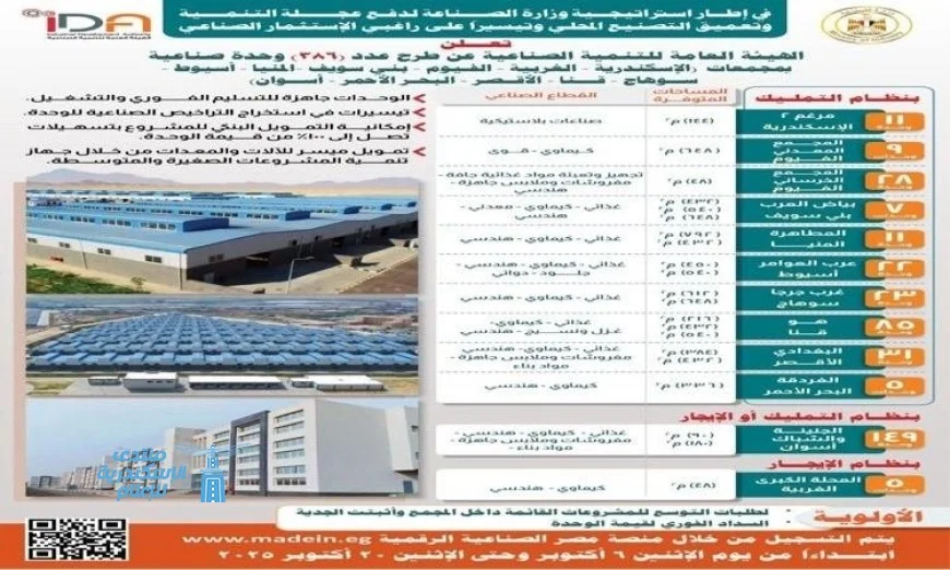 طرح 11 وحدة صناعية جديدة لتعزيز النمو الاقتصادي في مجمع المطاهرة بالمنيا