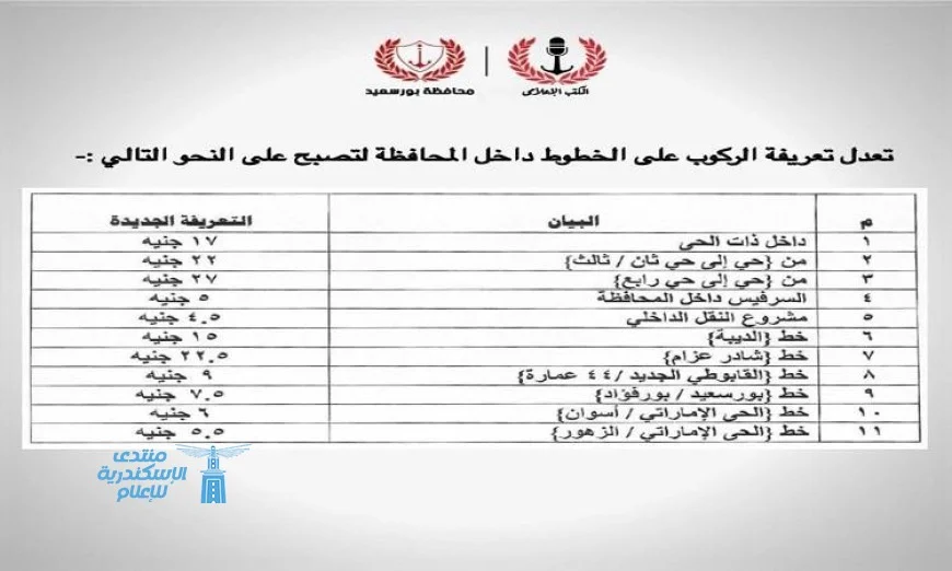 محافظ بورسعيد يعلن عن التعريفة الجديدة للركوب في المحافظة لتعزيز النقل العام