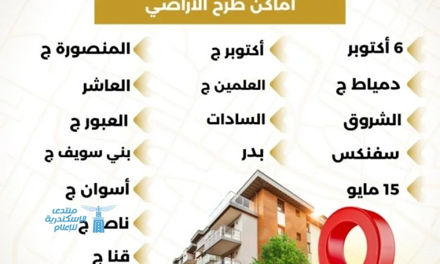 الإسكان تعلن عن فتح الحجز الإلكتروني لـ6797 قطعة أرض في مشروع بيت الوطن ابتداءً من الأحد
