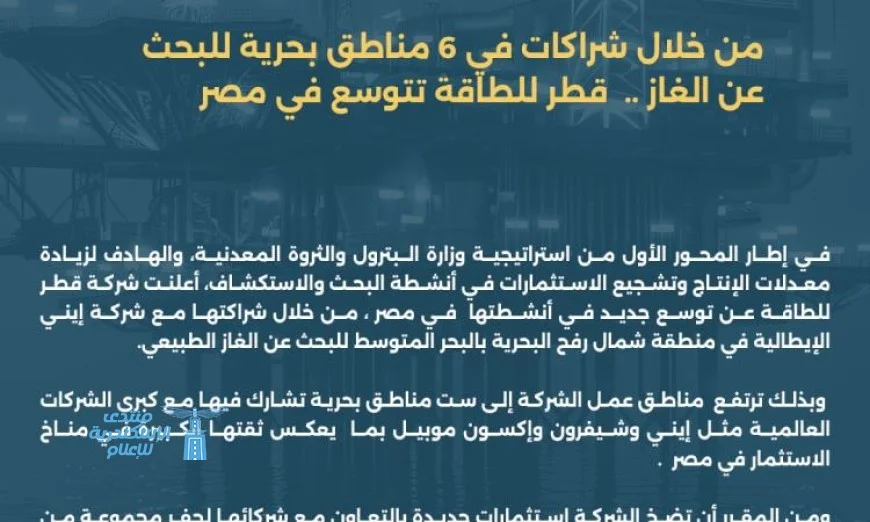 قطر للطاقة تعلن عن حفر 3 آبار جديدة في مصر العام المقبل ضمن استراتيجية التوسع في القطاع النفطي