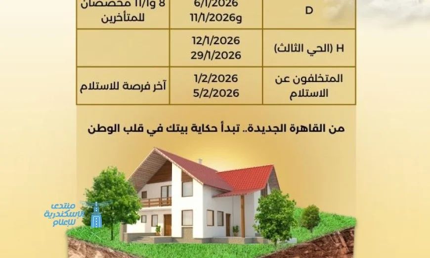 الإسكان تعلن عن بدء تسليم أراضي بيت الوطن للمصريين في الخارج الأحد المقبل