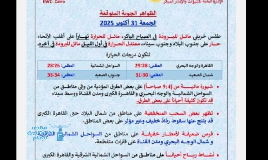 الأرصاد الجوية تكشف عن طقس الجمعة الخريفي المائل للبرودة مع عظمى 29 درجة في القاهرة