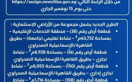 وزير الإسكان يروج لفرص استثمارية مميزة في مدينة العبور الجديدة