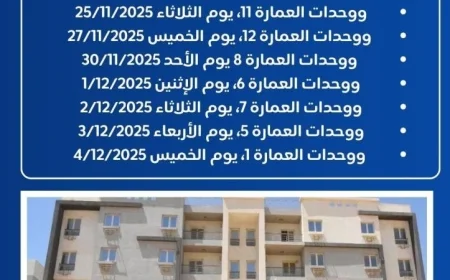 بدء تسليم وحدات جديدة من مشروع سكن مصر في القاهرة الجديدة اليوم