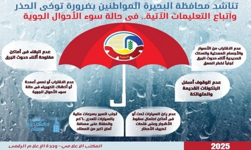 البحيرة تعزز الاستعدادات وتدعو المواطنين للالتزام بتعليمات السلامة