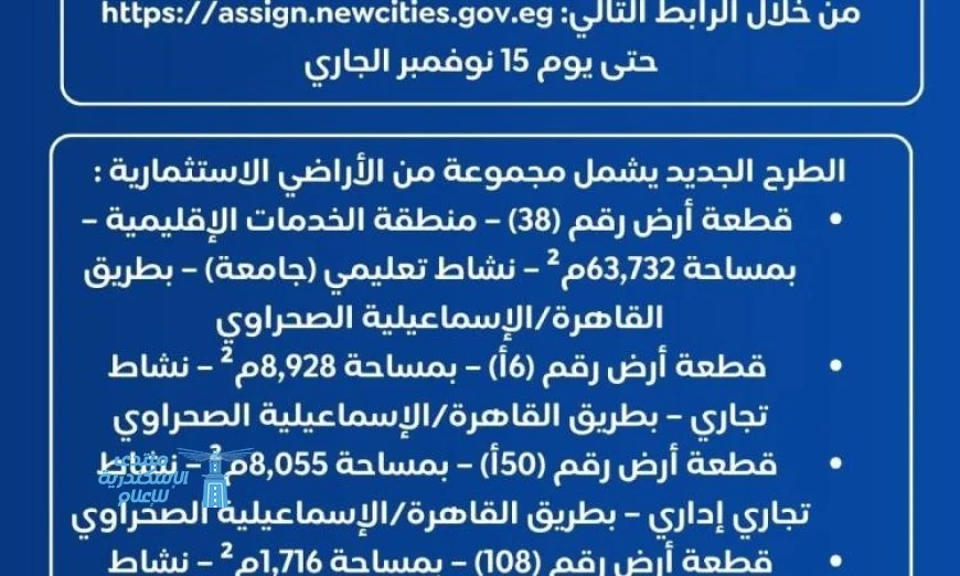 وزير الإسكان يروج لفرص استثمارية مميزة في مدينة العبور الجديدة