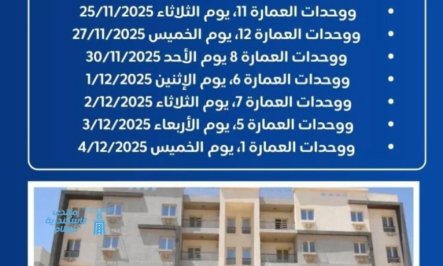 بدء تسليم وحدات جديدة من مشروع سكن مصر في القاهرة الجديدة اليوم