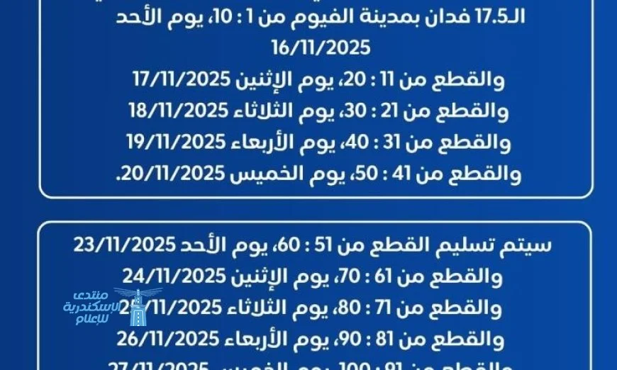 بدء تسليم قطع الأراضي السكنية للفائزين في مدينة الفيوم الجديدة الأحد المقبل