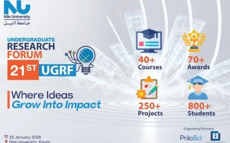 جامعة النيل تحتفل بنجاح الملتقى البحثي النصف سنوي بحضور طلابها المبدعين