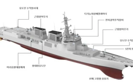 البحرية الكورية الجنوبية تخطط لاقتناء مدمرة من طراز إيجيس بحلول عام 2027