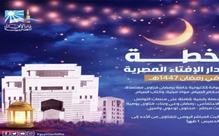 دار الإفتاء المصرية تطلق خطة شاملة لنشر الوعي الديني خلال رمضان المبارك