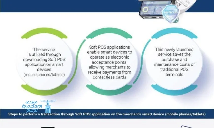 إطلاق خدمة المدفوعات اللاتلامسية عبر الأجهزة الذكية من البنك المركزي